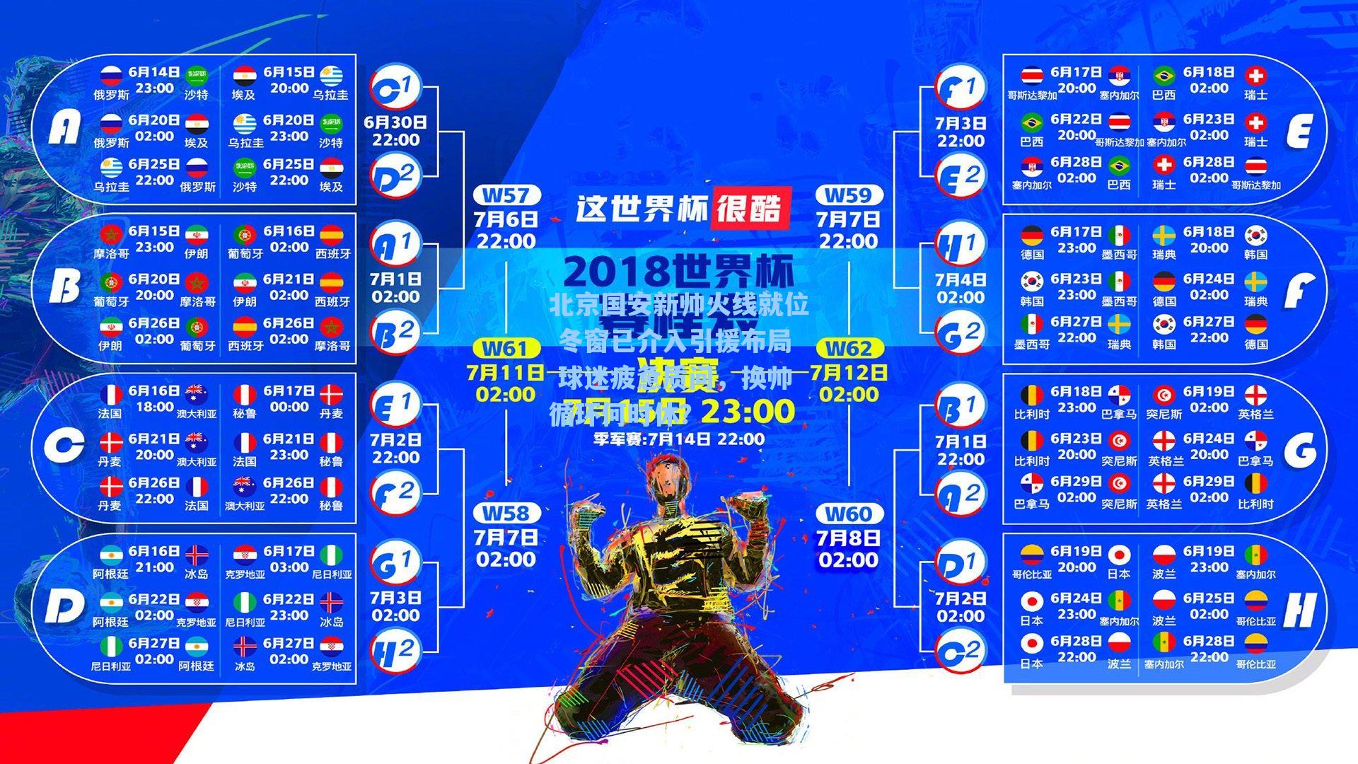 北京国安新帅火线就位 冬窗已介入引援布局 球迷疲惫质问，换帅循环何时休？